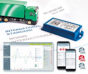 ASPION Datenlogger überwacht Transportnorm