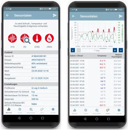 Datenlogger für Temperatur und Feuchte / Luftfeuchtigkeit mit BLE und App von ASPION