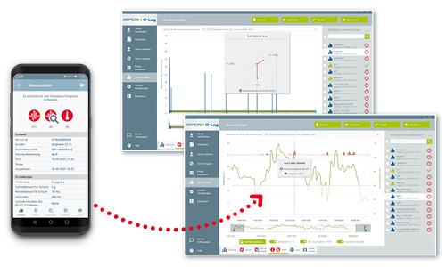 ASPION-G-Log_Datenlogger_Funktion_500x300px